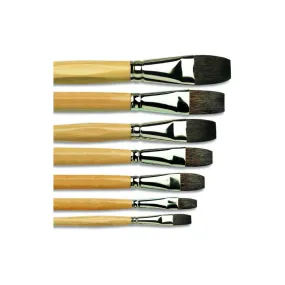 Da vinci série 991 pinceau petit gris plat